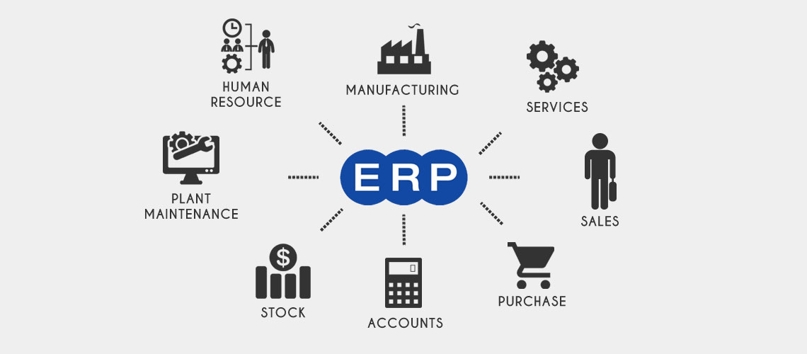 What are the Risks When Optimizing Your ERP Implementation.jpg